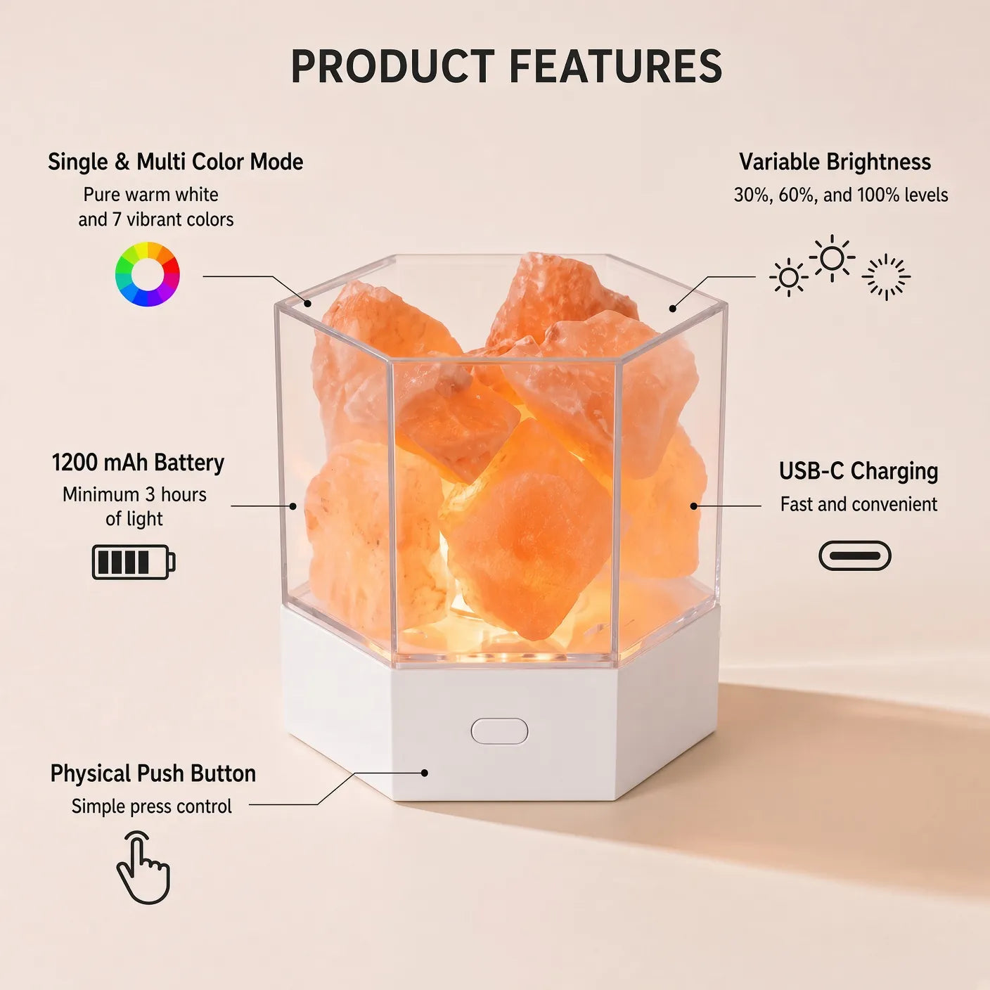 Modern Himalayan salt lamp feature callouts: 1200 mAh battery, minimum 3 hours of light per charge, USB-C charging, three brightness levels, single and multi color modes