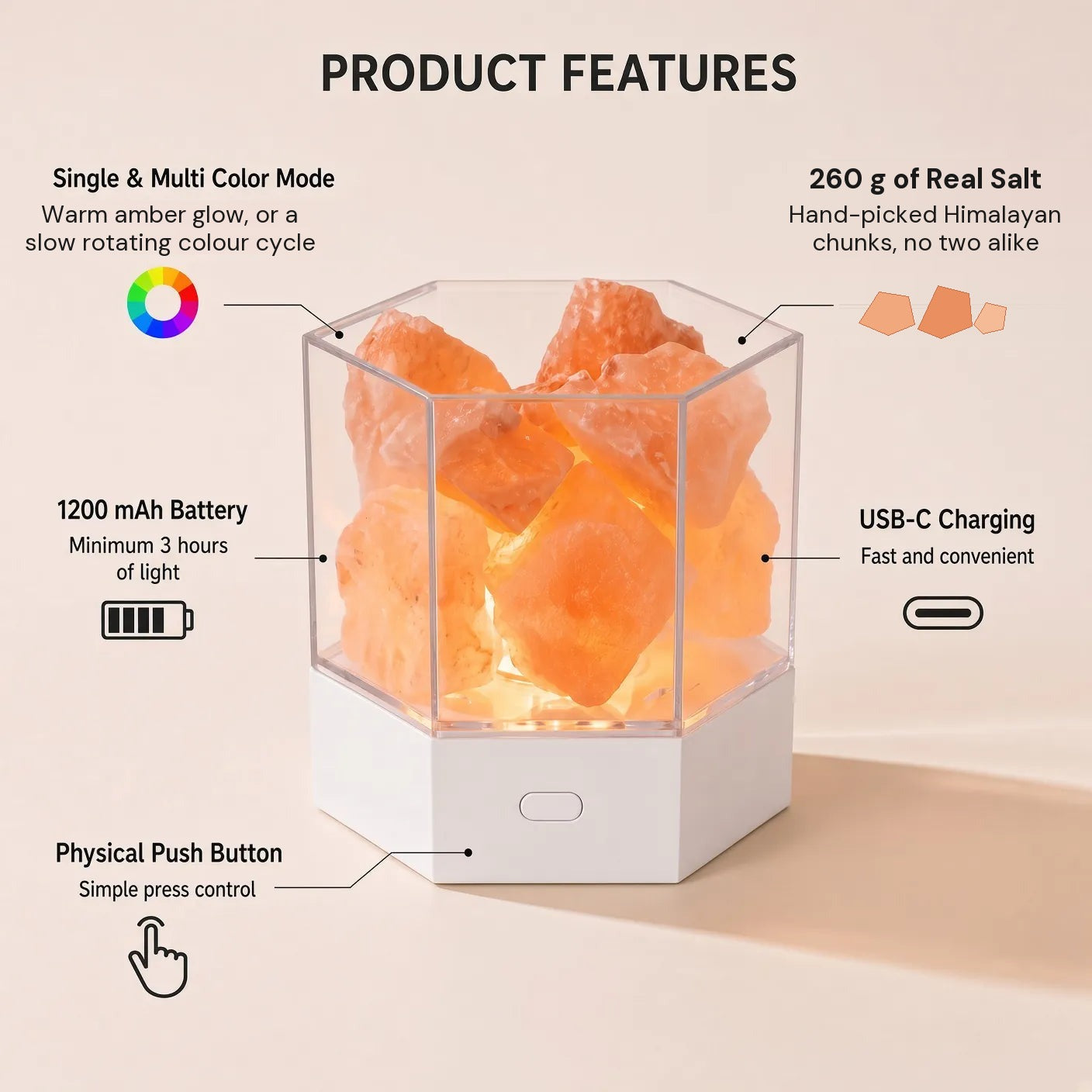 Modern Himalayan salt lamp feature callouts: warm amber glow or a slow rotating colour cycle, 260 g of hand-picked Himalayan salt chunks, 1200 mAh battery giving a minimum of 3 hours of light, USB-C charging, and a physical push button on the base